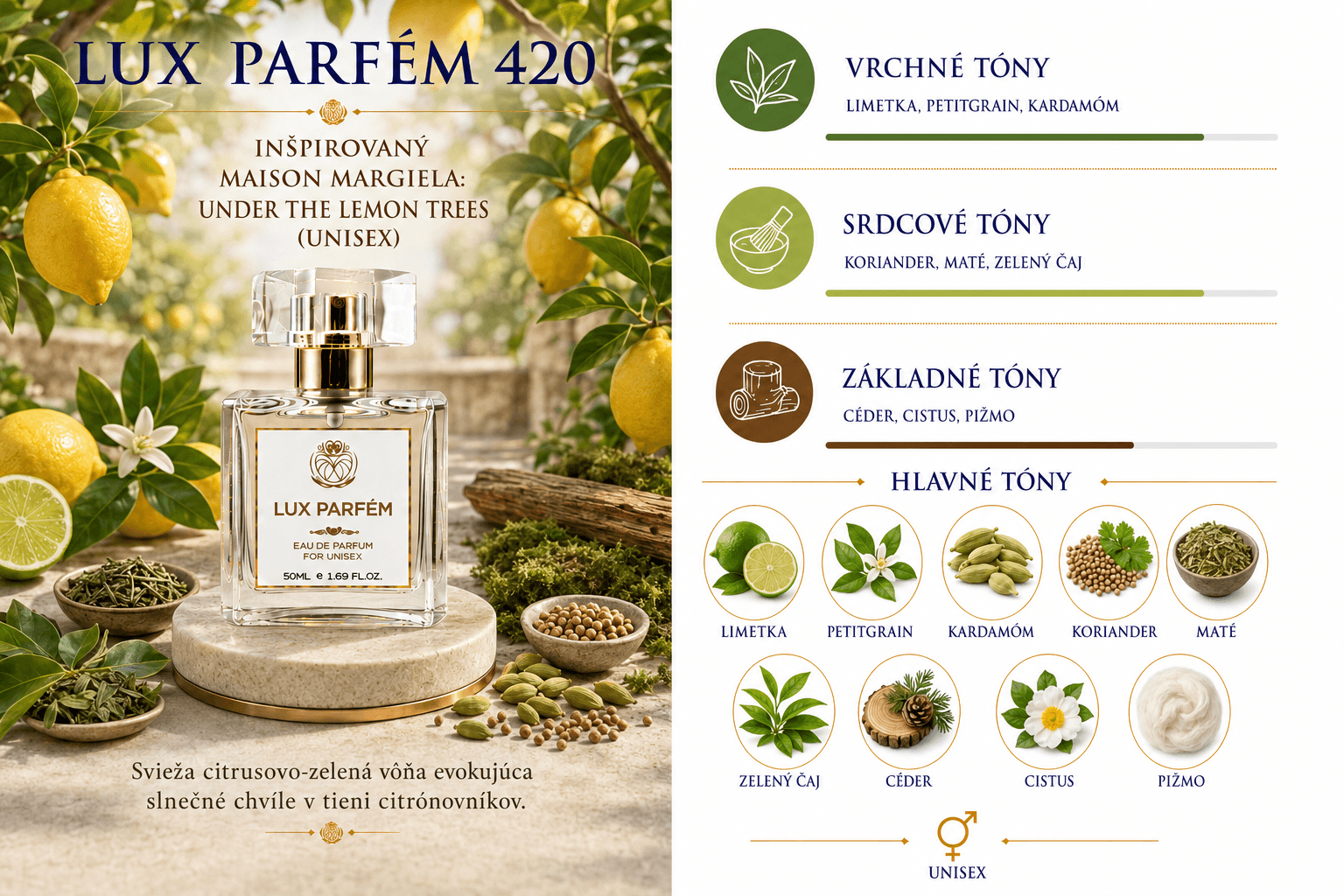 Lux Parfém 420 – Inšpirovaný Maison Margiela: Under The Lemon Trees (Unisex)